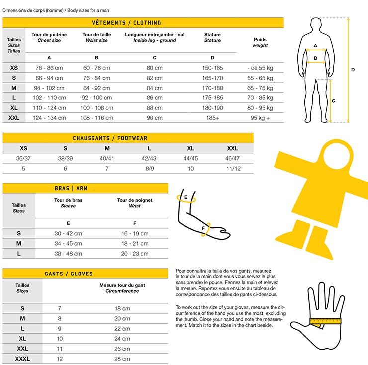 Clothing Size Charts